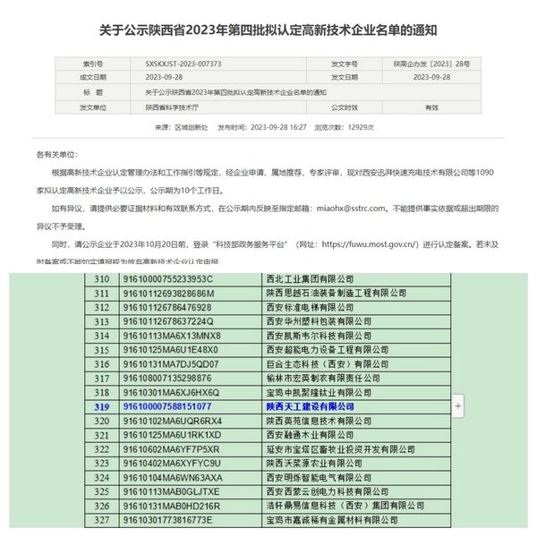 陜煤建設天工公司：高新技術企業(yè)再獲突破
